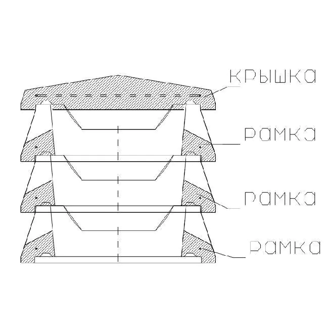 Форма для Дефлектора Schiedel Форма для Дефлектора Schiedel — фото 4